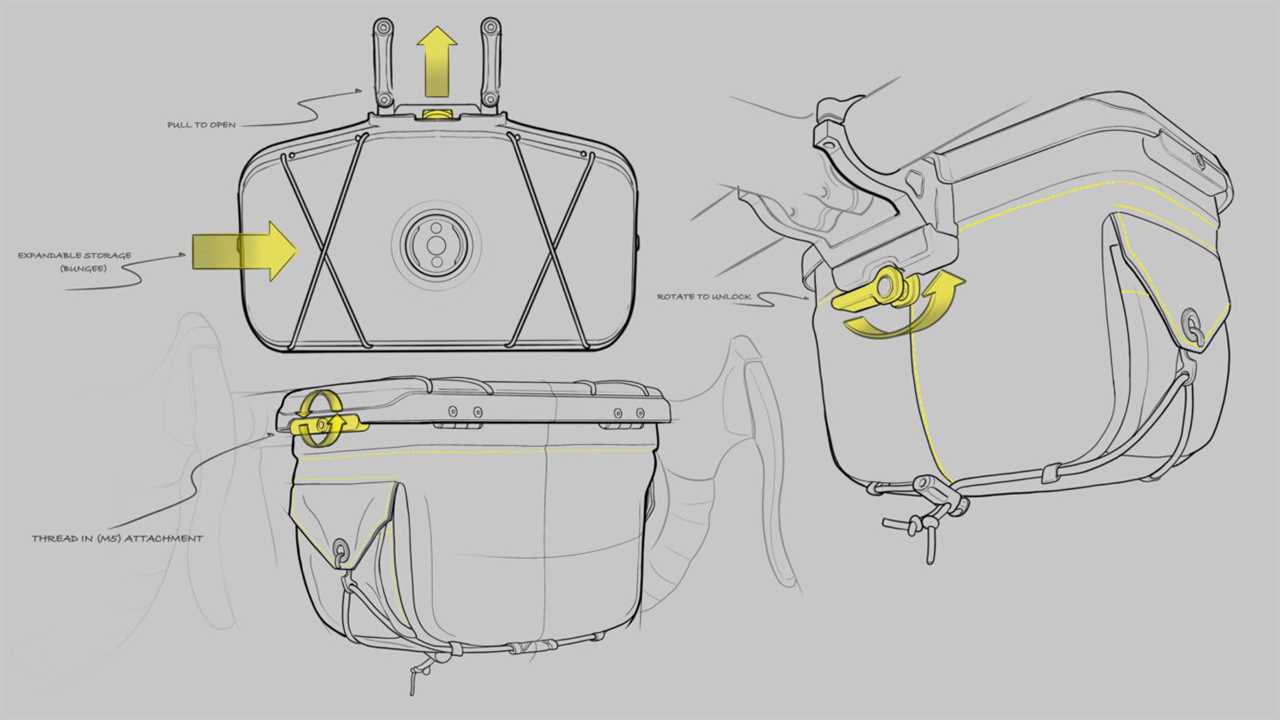 The curious case of the handlebar bag scam