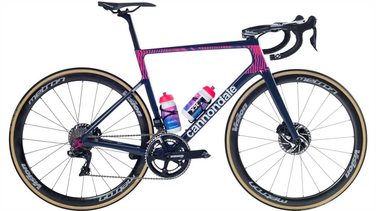 2021 Team bikes of the men’s WorldTour