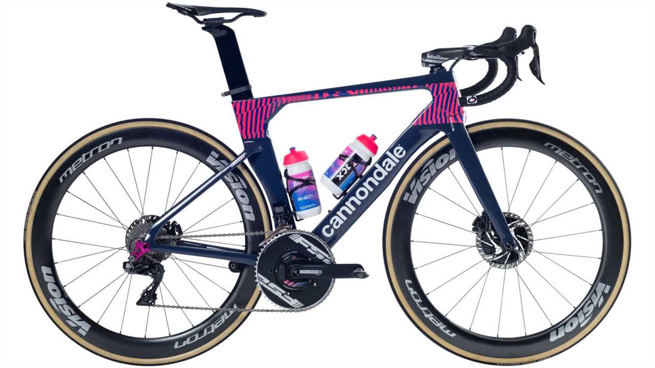 2021 Team bikes of the men’s WorldTour