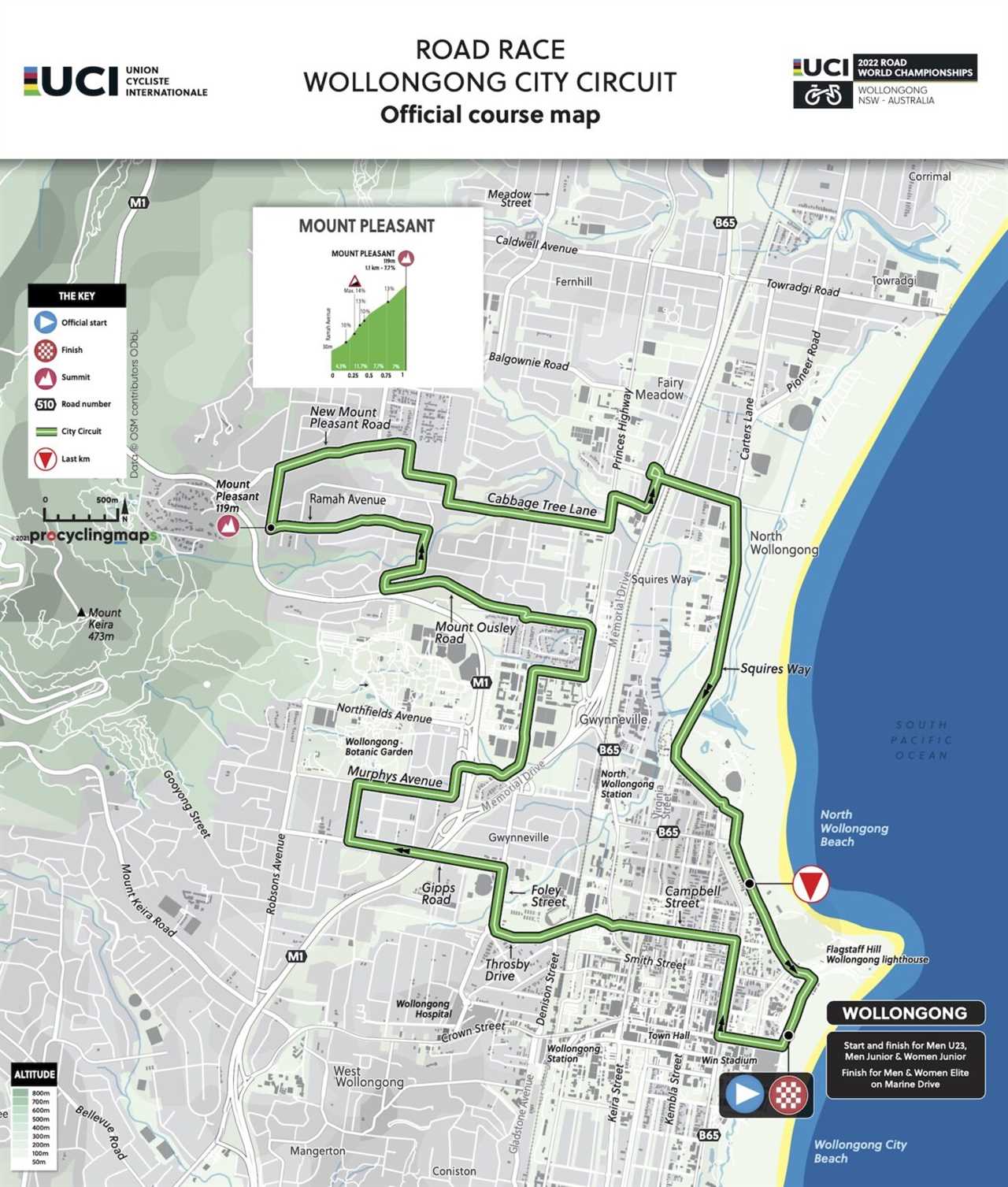 How the courses were designed for the 2022 Wollongong Road Worlds