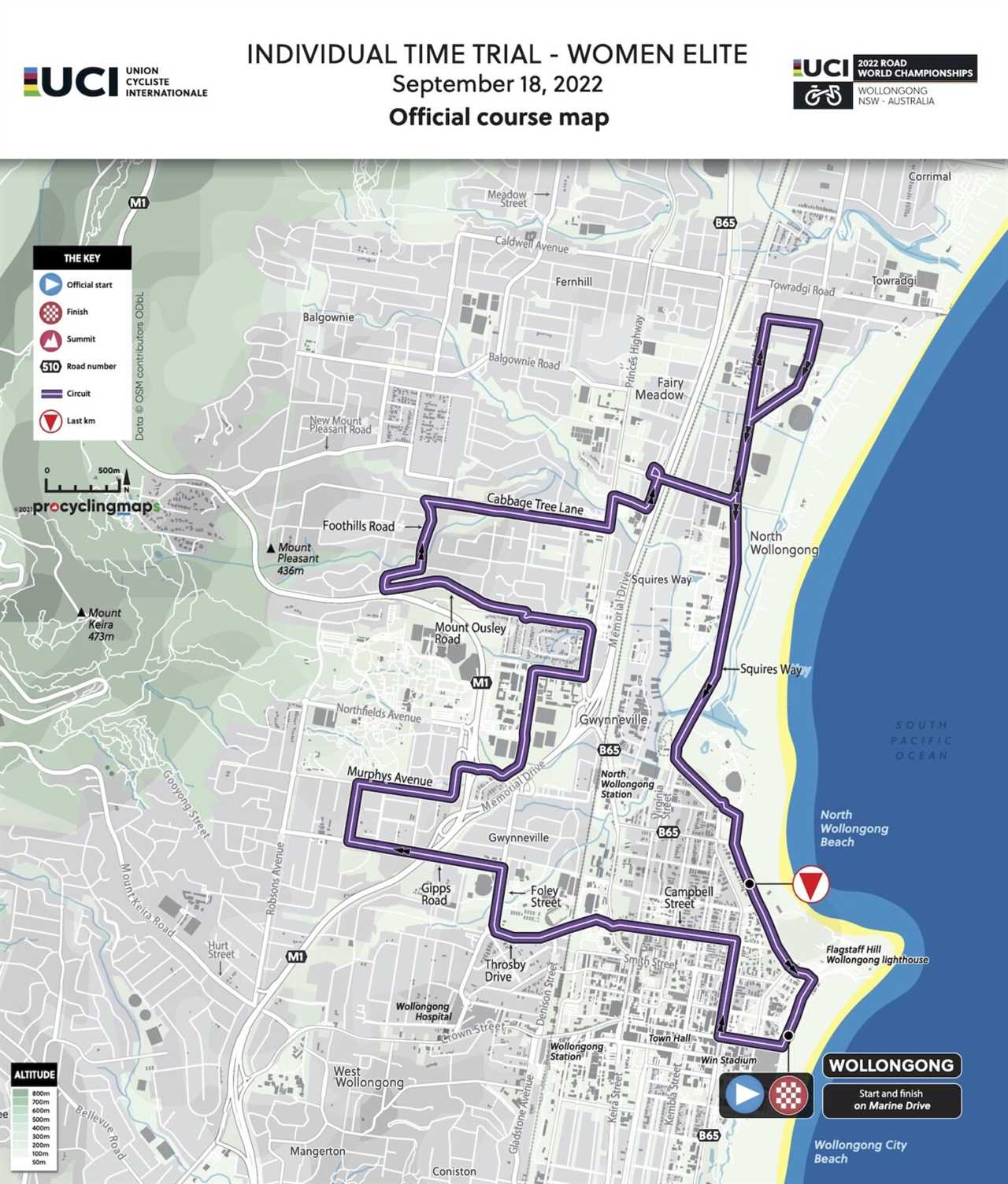 How the courses were designed for the 2022 Wollongong Road Worlds