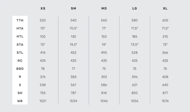 Rocky Mountain Solo Gravel Carbon : Alloy size chart