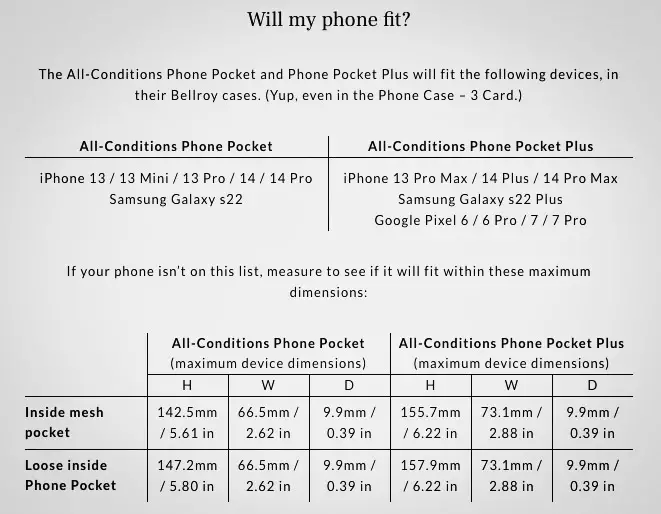Bellroy-All-Conditions-Phone-Pocket-and-Pocket-Plus-phone-fit-guide.jpg