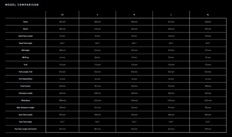 Specialized Epic World Cup geo sizing