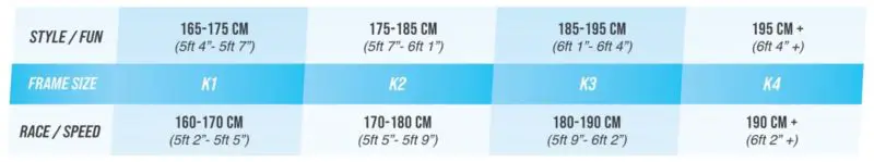 Pole Voima Size Chart