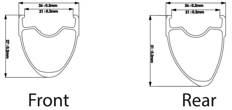 Boyd Cycling moves alloy rim production in house w/ two new models