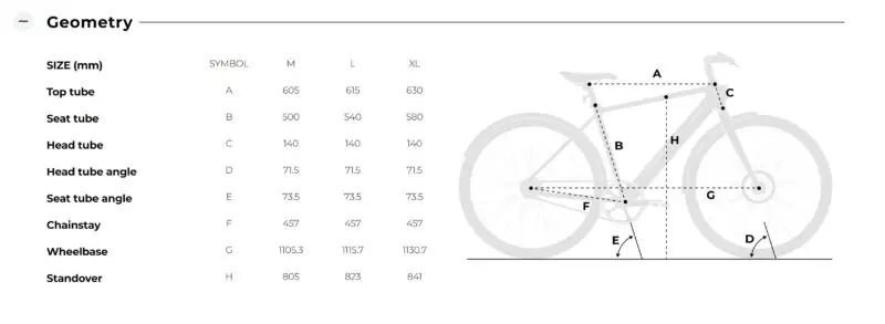 Tenways Brings Sleek Dutch eBike Design to American Commuter Market