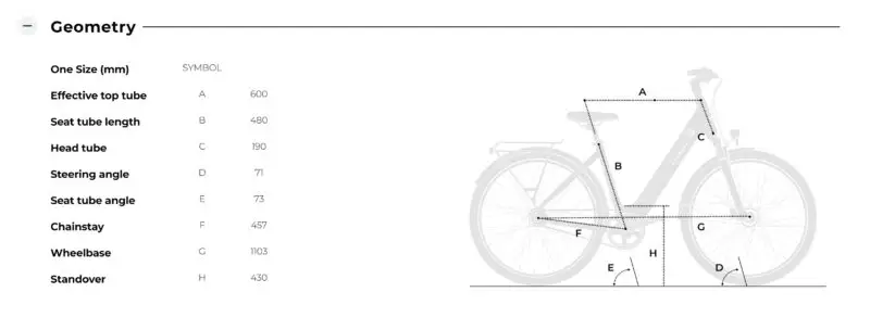 Tenways Brings Sleek Dutch eBike Design to American Commuter Market