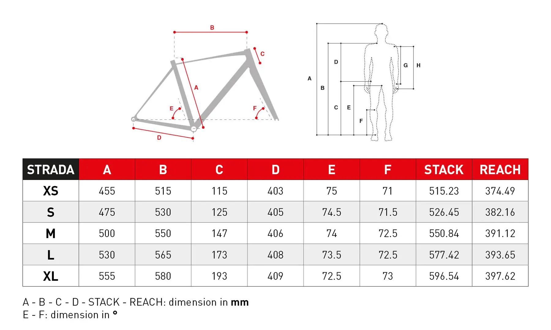 Titici Progetto Sessanta Strada modern steel road bike, handmade-in-Italy, race geometry