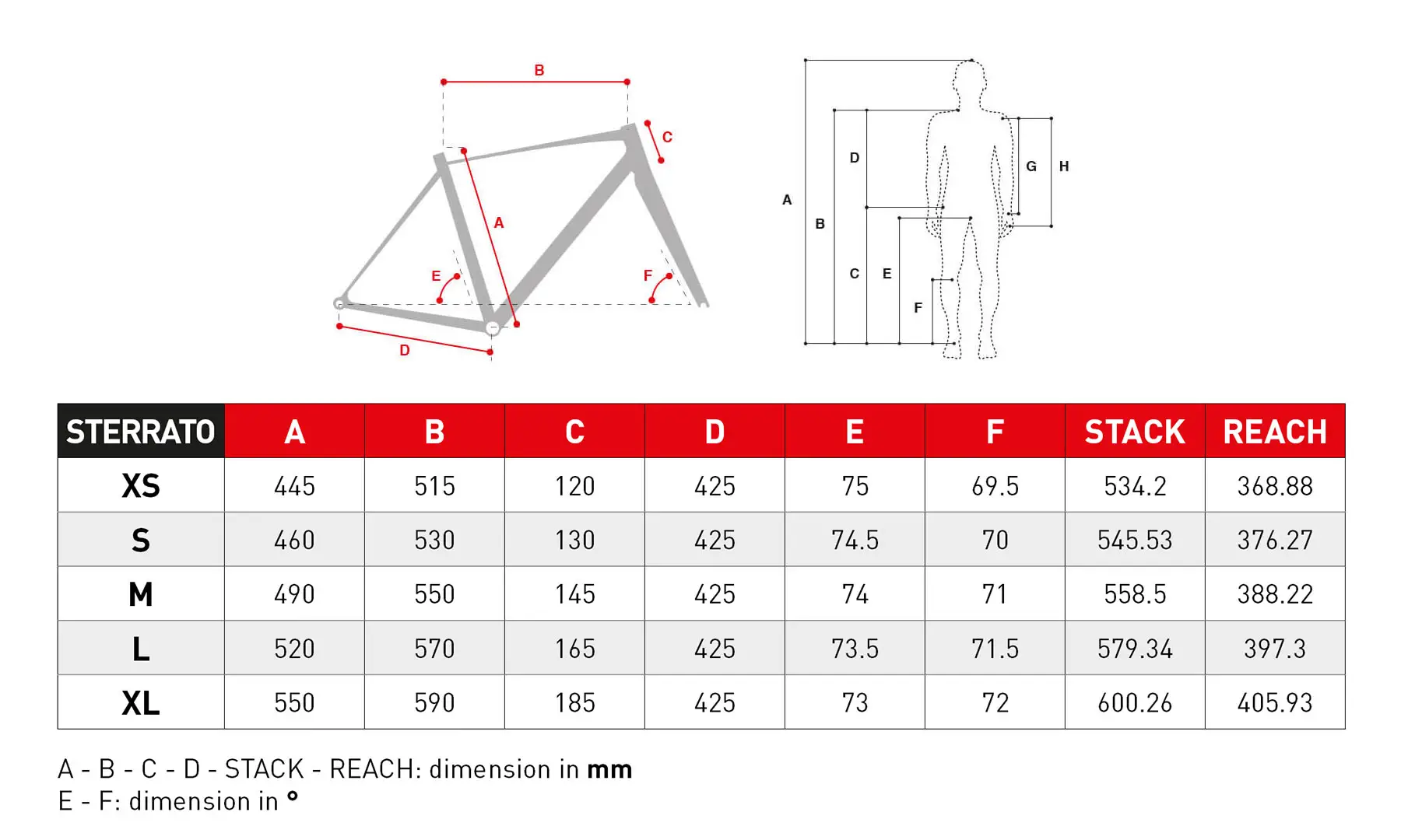 Titici Progetto Sessanta Sterrato modern steel gravel bike, made-in-Italy, geometry