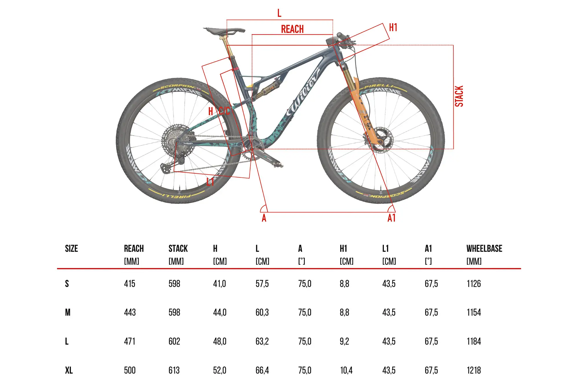 Wilier Urta Max SLR lightweight 120mm carbon XC race mountain bike, geometry