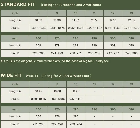 Stomp Lox Slack Bicycle Shoe Fit Chart