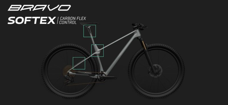 New Berria Bravo Soft Tail Boasts Sub 1000g Frame With 28mm of Travel