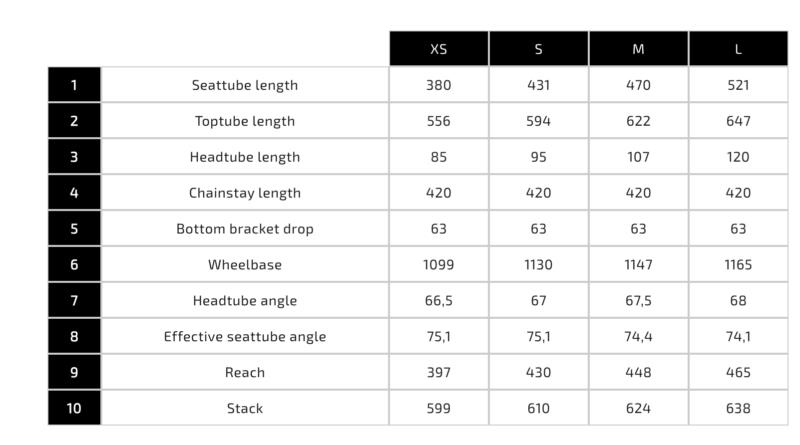 New Berria Bravo Soft Tail Boasts Sub 1000g Frame With 28mm of Travel
