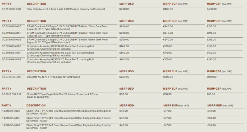 sram gx t-type transmission componentns price list