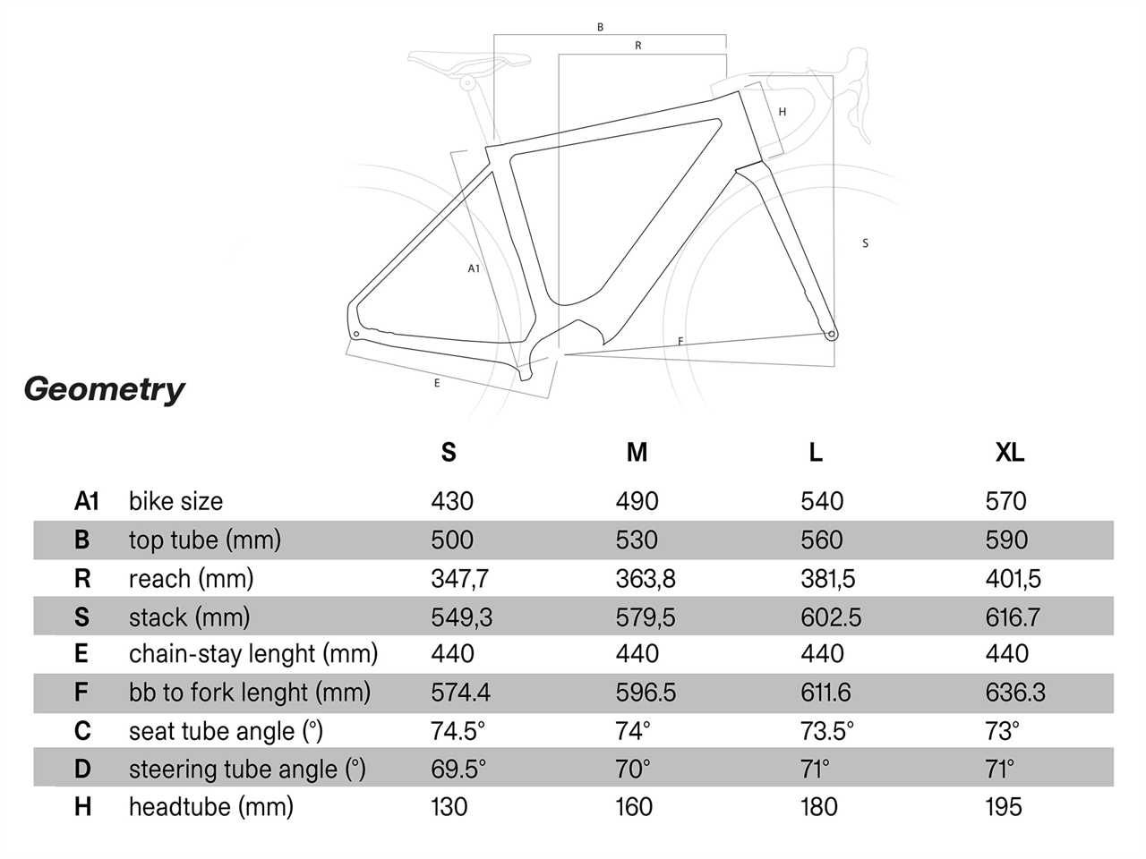 Basso Volta carbon gravel ebike, geometry