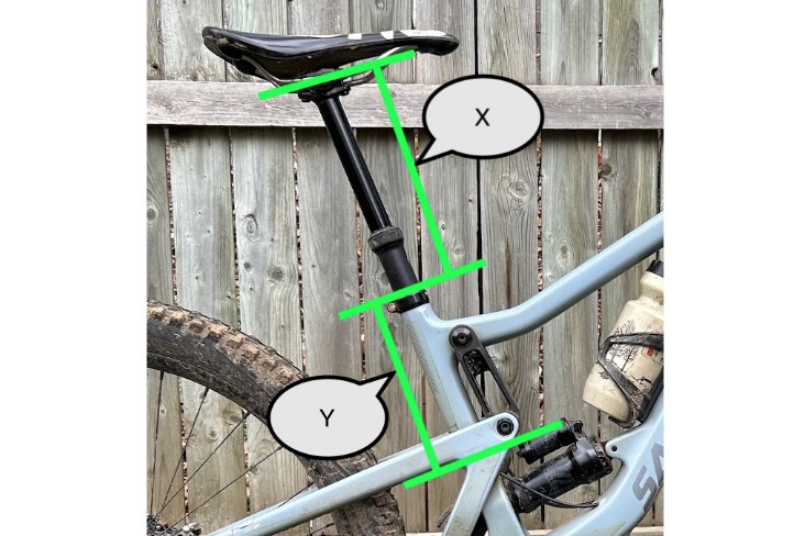 Dropper Post fit measurement diagram
