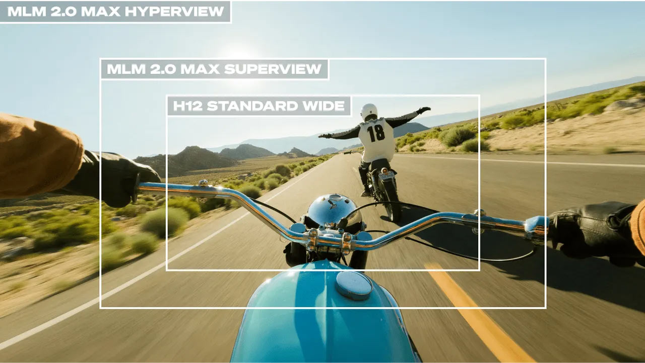 GoPro hero12 field of view comparison